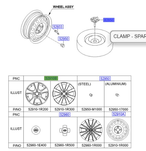رینگ چرخ هیوندای اکسنت  Hyundai/KIA Genuine Parts – MOBIS   529101R300