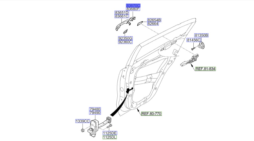 قاب دستگیره درب عقب چپ | Hyundai/KIA Genuine Parts – MOBIS | اسپورتیج QL مدل 2016 تا 2021