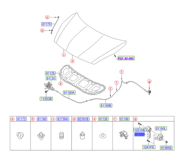 دستگیره کاپوت کش از داخل Hyundai/KIA Genuine Parts – MOBIS   i20  811814D0009