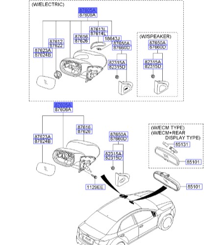آینه بغل چپ کیا سراتو 2011 | Hyundai/KIA Genuine Parts | سراتو TD مدل 2010 سایپایی و وارداتی  876051M400