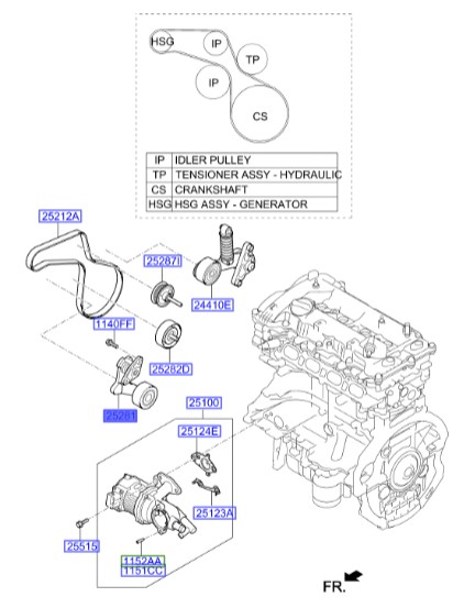 فولی دینام با پایه سوناتا  Hyundai/KIA Genuine Parts – MOBIS   252812E650 