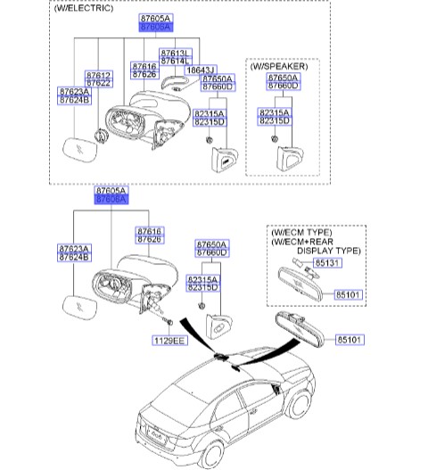 آینه راست کیا سراتو 2011 | Hyundai/KIA Genuine Parts | سراتو TD مدل 2010 سایپایی و وارداتی 876061M405