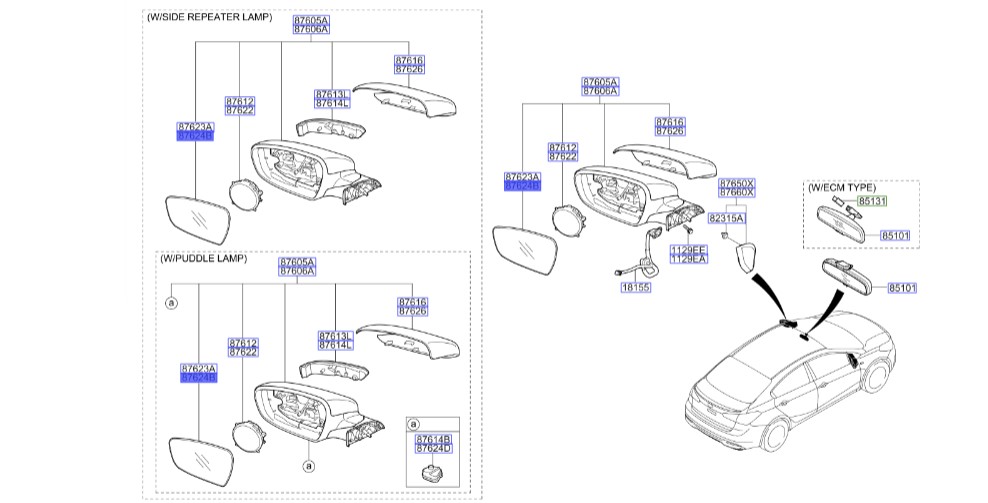 شیشه آینه بغل راست کیا سراتو | 87621A7BF0 | Hyundai/KIA Genuine Parts – MOBIS