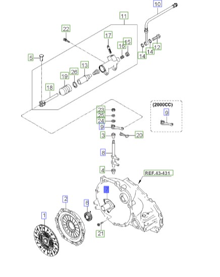 قیفی کلاچ سراتو 2007 | دوشاخه کلاچ | اهرم آزادکننده کلاچ و بلبرینگ| Hyundai/KIA Genuine Parts – MOBIS |سراتو LD مدل 2007 تا 2009 |سراتو کوپه | 4142628510