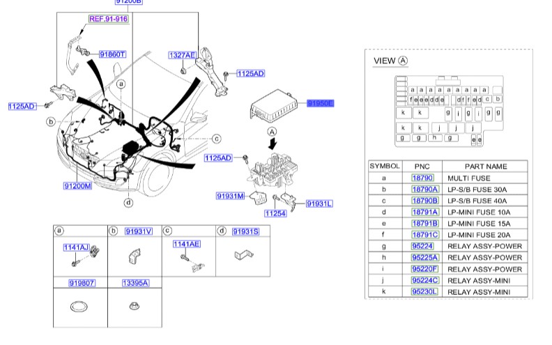 درب جعبه فیوز هیوندای جنسیس_کوپه Hyundai/KIA Genuine Parts – MOBIS   919502M211