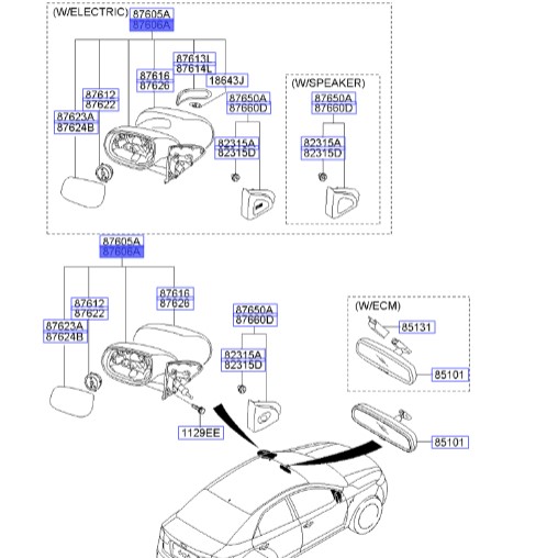 آینه بغل راست سراتو ۲۰۰۹ | Hyundai/KIA Genuine Parts | سراتو TD مدل ۲۰۱۰ سایپایی و وارداتی, سراتو کوپه TD مدل ۲۰۱۰ تا ۲۰۱۳  876201M000