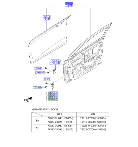 درب جلو چپ اکسنت Genuine 760031R310