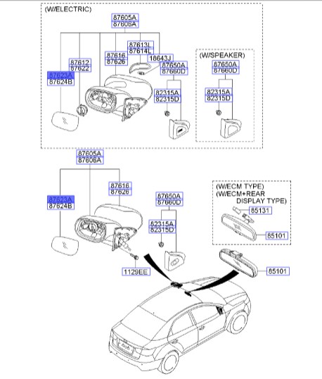 شیشه آینه بغل چپ سراتو 2010 | Hyundai/KIA Genuine Parts – MOBIS | سراتو مدل 2010 تا 2014  876111M510