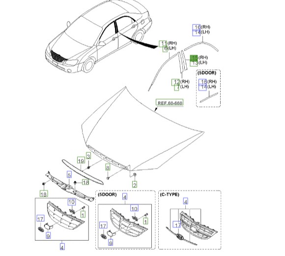 زه قاب جلوی درب عقب راست سراتو 2006 | زه ستون جلوی درب عقب راست | نوار تریم درب عقب راست | Hyundai/KIA Genuine Parts – MOBIS | سراتو LD | 863912F001