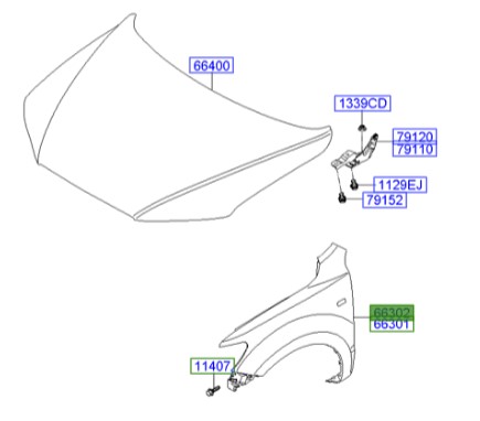 گلگیر جلو راست هیوندای سانتافه  Hyundai/KIA Genuine Parts – MOBIS    663202B500