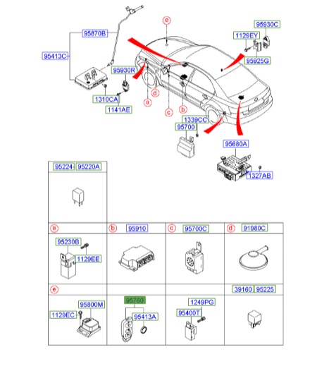 ریموت قفل مرکزی هیوندای سوناتا  Hyundai/KIA Genuine Parts – MOBIS 954303K100
