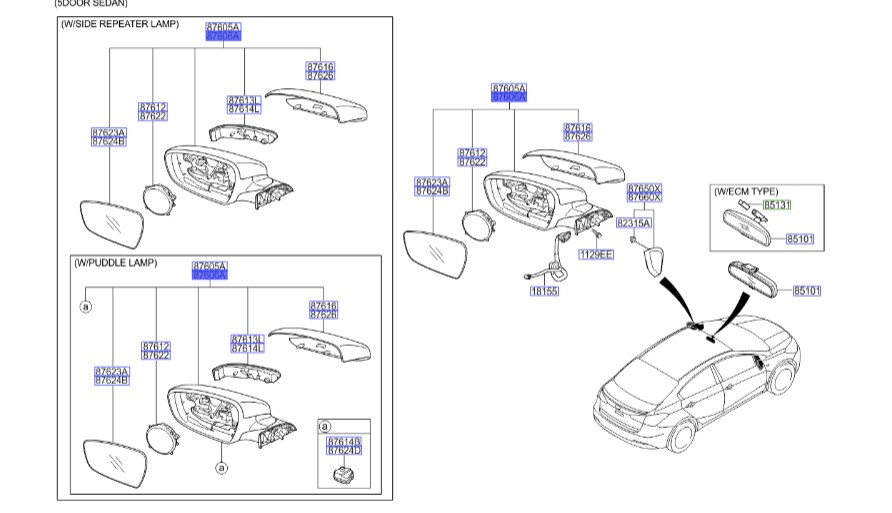 آینه بغل راست سراتو ۲۰۱۶ | Hyundai/KIA Genuine Parts | سراتو YD مدل ۲۰۱۴ تا ۲۰۱۸ 87620A7110