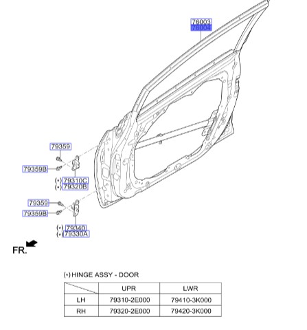 درب جلو راست سراتو 2015 | Hyundai/KIA Genuine Parts | سراتو YD مدل 2014 تا 2018  76004A7200