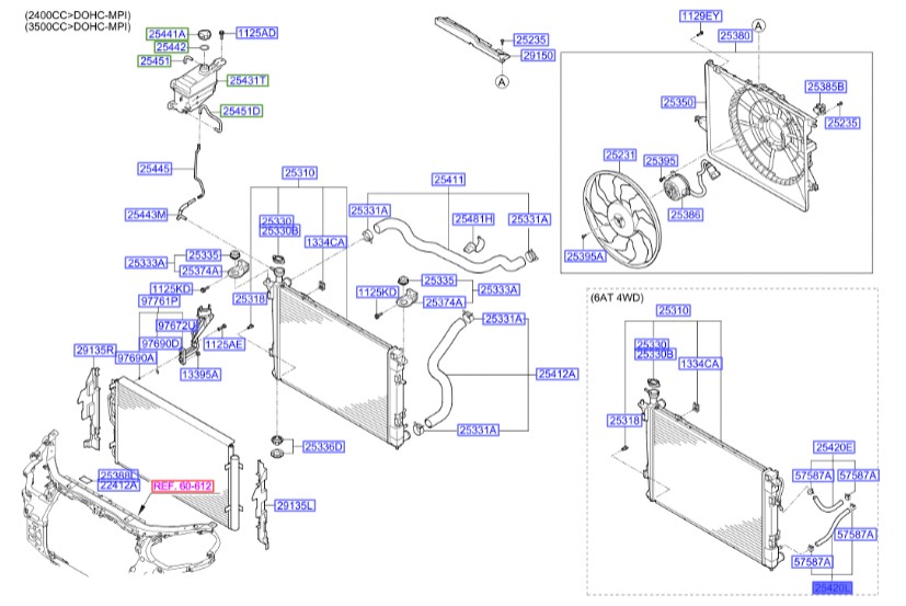 شیلنگ خنک کن روغن سانتافه Hyundai/KIA Genuine Parts – MOBIS   254272B800