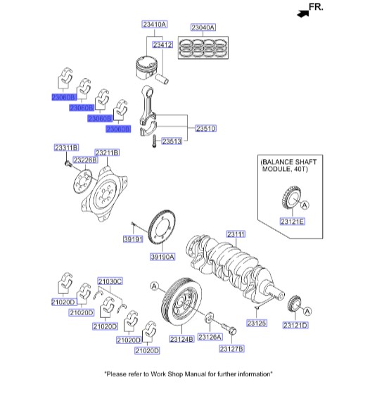 یاتاقان متحرک سراتو | یاتاقان متحرک استاندارد بی_بی رنگ | Genuine Parts | سانتافه DM – سوناتا YF – سوناتا LF – توسان LM ix35 – سراتو TD – سراتو کوپه TD – اپتیما TF – اپتیما JF – سورنتو BL – سورنتو XM – سورنتو UM – اسپورتیج SL – اسپورتیج QL