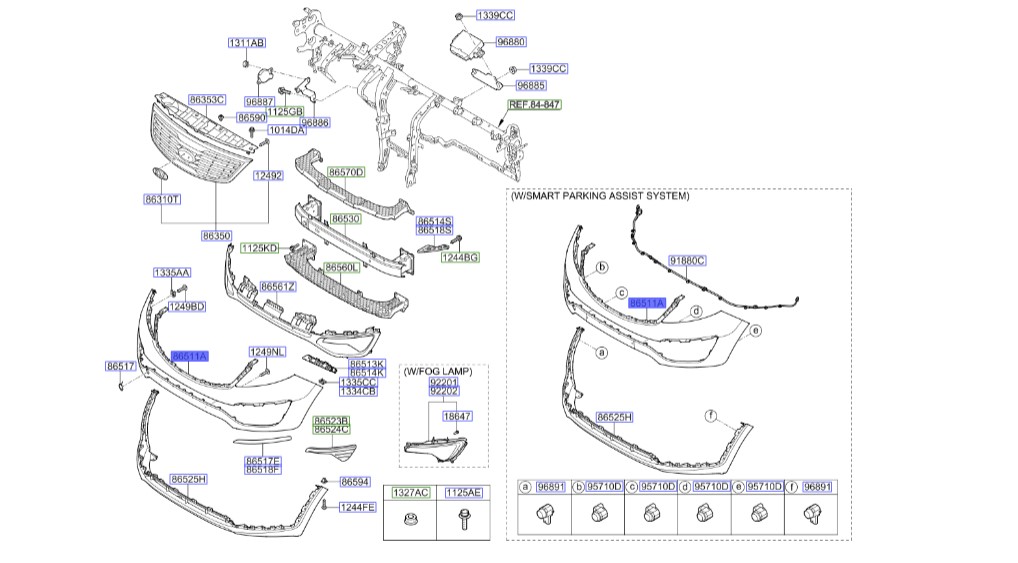 سپر جلو اسپورتیج 