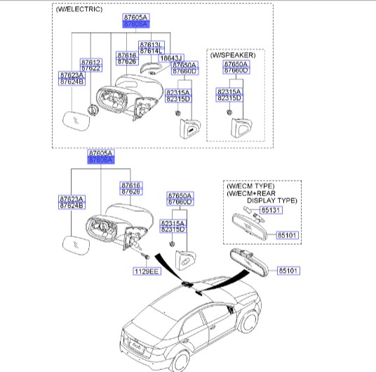 آینه بغل راست کیا سراتو 2010 | Hyundai/KIA Genuine Parts | سراتو TD مدل ۲۰۱۰ سایپایی و وارداتی, سراتو کوپه TD مدل ۲۰۱۰ تا ۲۰۱۳  876061M455