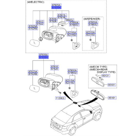آینه بغل راست سراتو سایپایی ۲۰۱۰ | Hyundai/KIA Genuine Parts | سراتو TD مدل ۲۰۱۰ سایپایی و وارداتی, سراتو کوپه TD مدل ۲۰۱۰ تا ۲۰۱۳  876061M400