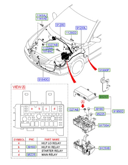 درب جعبه فیوز آزرا چپ (داخل موتور) موبیز Hyundai/KIA Genuine Parts – MOBIS 919503K510