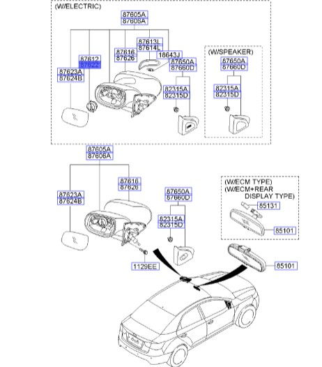 موتور آینه راست سراتو 2010 | موتور تنظیم شیشه آینه جانبی راست | Hyundai/KIA Genuine Parts – MOBIS | سراتو TD و سراتو کوپه TD | 876221M000