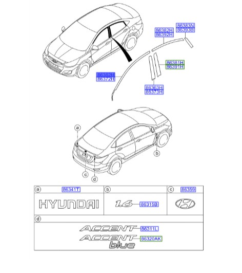 برچسب جلو اکسنت  Hyundai/KIA Genuine Parts – MOBIS  863621R000