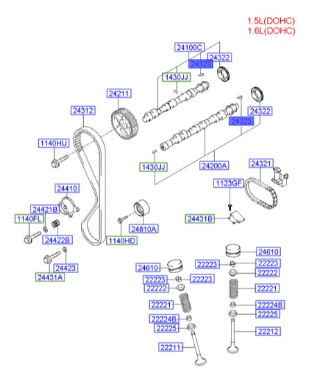 گیت بغل میل سوپاپ اکسنت  Hyundai/KIA Genuine Parts – MOBIS   2432326000
