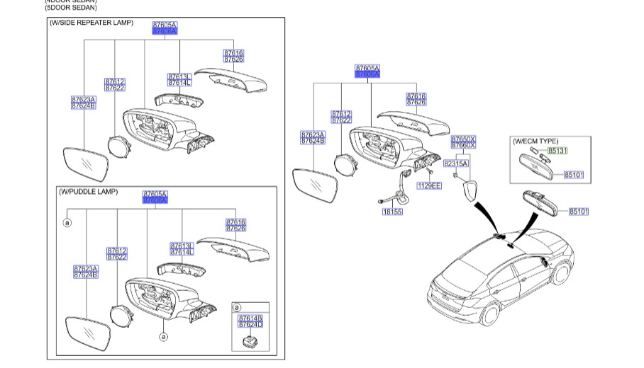 آینه بغل راست | Hyundai/KIA Genuine Parts – Mobis | سراتو YD مدل 2014 تا 2018 87620A7250
