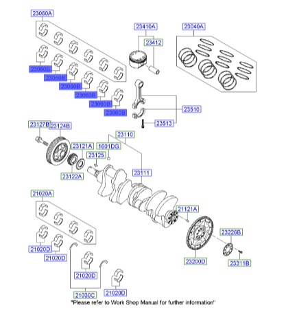 یاتاقان متحرک هیوندای آزرا Hyundai/KIA Genuine Parts – MOBIS   230603C131