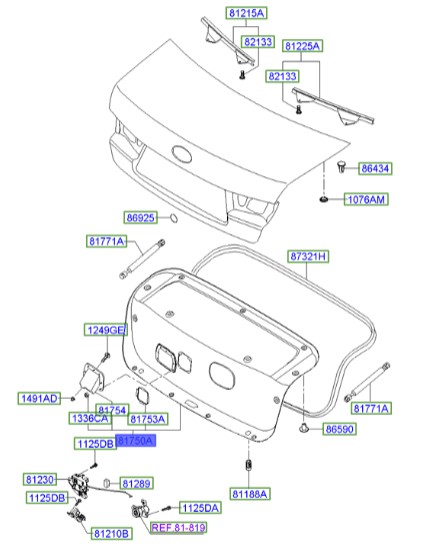 کاور نمدی درب صندوق سوناتا  Hyundai/KIA Genuine Parts – MOBIS   817523K030
