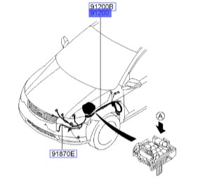 دسته سیم موتور کیا سراتو | Hyundai/KIA Genuine Parts | سراتو TD مدل ۲۰۱۰ سایپایی و وارداتی, سراتو کوپه TD مدل ۲۰۱۰ تا ۲۰۱۳  912531M450