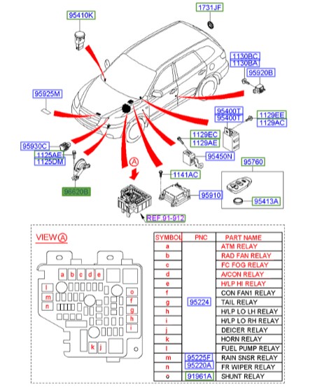 بوق هیوندای سانتافه  Hyundai/KIA Genuine Parts – MOBIS    966202B500