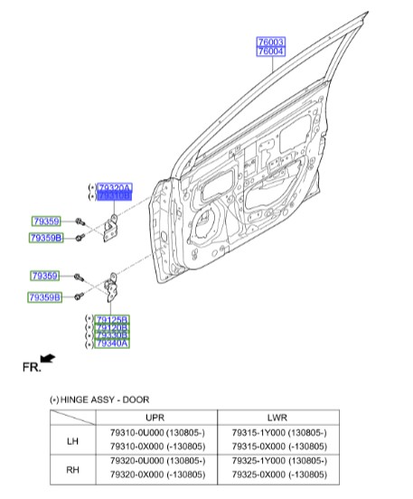 لولا جلو بالادرب جلو چپ اکسنت  Hyundai/KIA Genuine Parts – MOBIS   793100U000