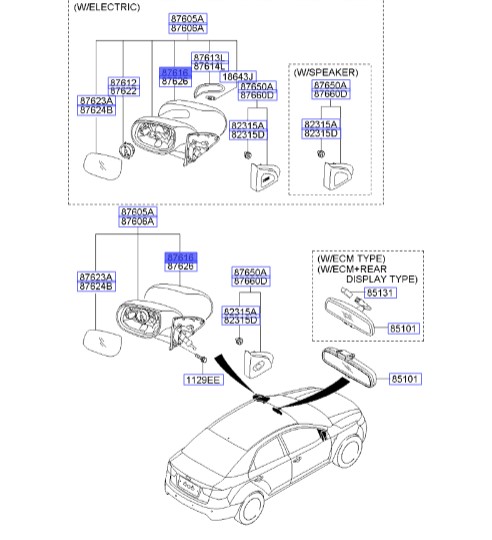 قاب پشت آینه چپ (راهنما باریک)| Hyundai/KIA Genuine Parts – Mobis |– سراتو کوپه  876161M005