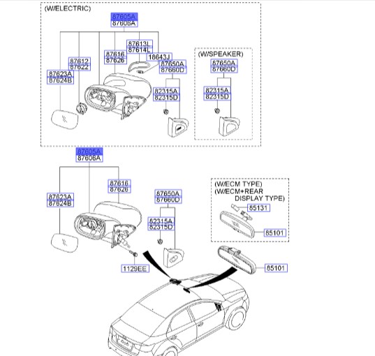 آینه بغل چپ کیا سراتو 2011 | Hyundai/KIA Genuine Parts | سراتو TD مدل 2010 سایپایی و وارداتی  876051M400