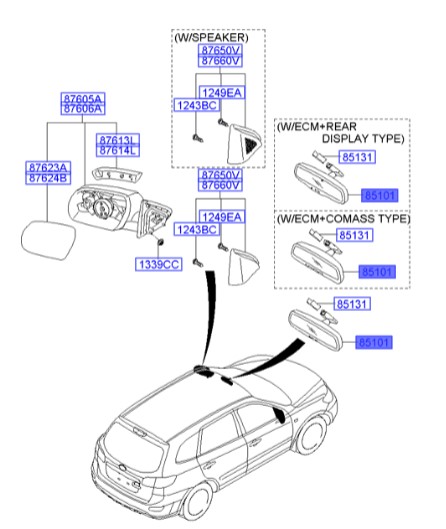 آینه داخل سانتافه   Hyundai/KIA Genuine Parts – MOBIS   851012K200 
