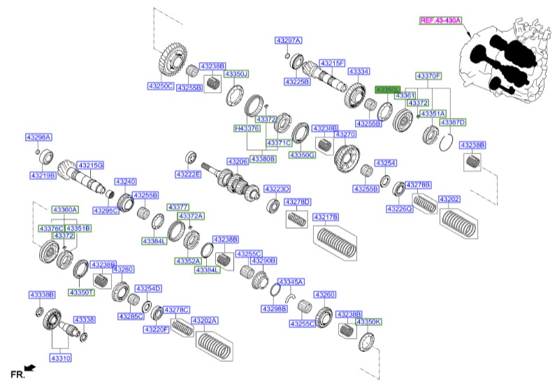 رینگ داخل گیربکس Hyundai/KIA Genuine Parts – MOBIS    I30   4335024340