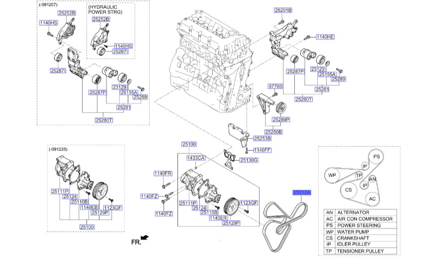 تسمه دینام | Hyundai/KIA Genuine Parts – Mobis | سراتو TD مدل 2010 سایپایی و وارداتی – سراتو کوپه TD مدل 2010 تا 2013 – سوناتا NF مدل 2006 تا 2010 – کارنز UN مدل 2008 تا 2013  2521225000