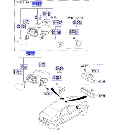 آینه بغل چپ سراتو مدل 2010 (منطبق با سراتو سایپا) | Hyundai/KIA Genuine Parts – MOBIS | سراتو TD مدل 2010 سایپایی و وارداتی  876101M205