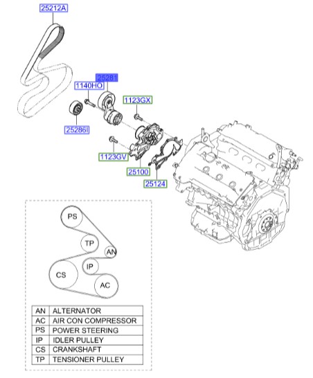 جک تسمه دینام سانتافه  Hyundai/KIA Genuine Parts – MOBIS   252813E000 