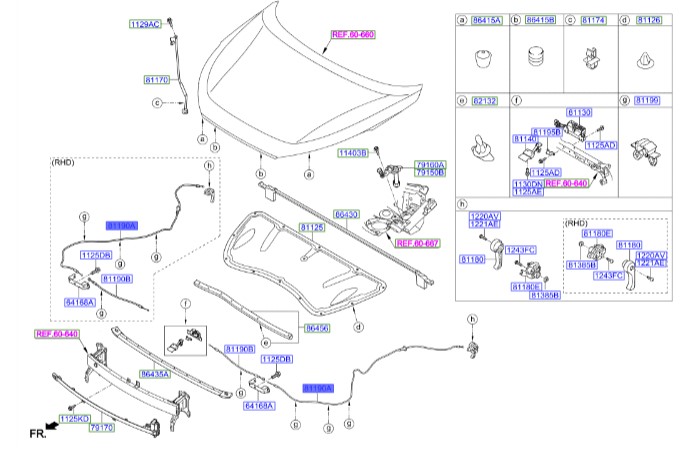 سیم کاپوت هیوندای توسان  Hyundai/KIA Genuine Parts – MOBIS  81190D7000