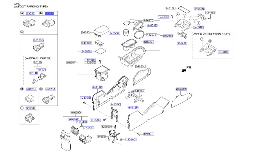 کلید گرمکن صندلی اسپورتیج 