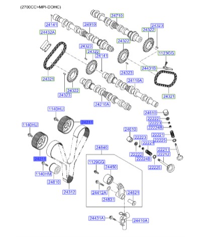 چرخ دنده میل سوپاپ اسپورتیج | Hyundai/KIA Genuine Parts | اپتیما MG  – کارنز UN  – اسپورتیج KM  – سانتافه CM  – کوپه FX یا GK  – توسان JM 