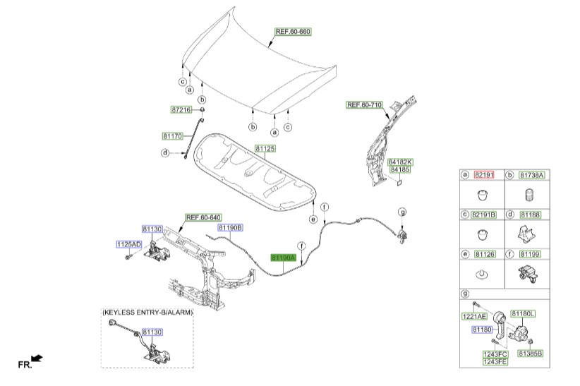 سیم کاپوت | Hyundai/KIA Genuine Parts – MOBIS | سراتو مدل 2014 تا 2018  81190A7000