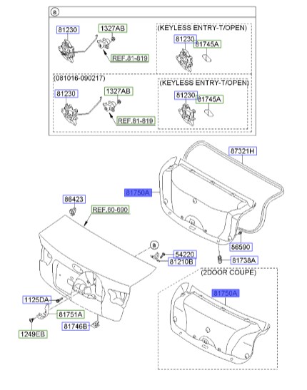 فلاپ / قاب داخل صندوق عقب سراتو 2010 | Hyundai/KIA Genuine Parts – MOBIS | 817501M010VA
