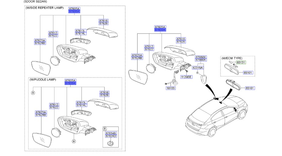 آینه بغل راست سراتو yd | Hyundai/KIA Genuine Parts | سراتو YD مدل ۲۰۱۴ تا ۲۰۱۸ 87620A7070