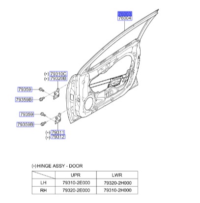 درب جلو چپ سراتو 2010 | Hyundai/KIA Genuine Parts | سراتو TD مدل 2010 سایپایی و وارداتی, سراتو کوپه TD مدل 2010 تا 2013   760031M011