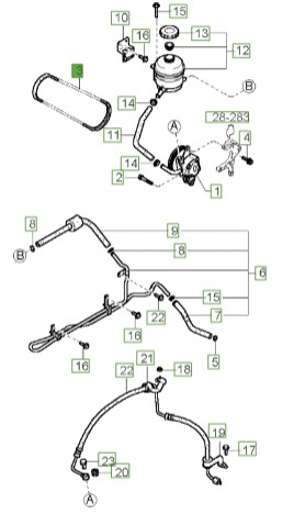 تسمه پمپ هیدرولیک سراتو 2008 | تسمه پمپ هیدرولیک فرمان | Genuine Parts | هیوندای کوپه FX – توسان JM – تراجت – سول AM – سراتو LD – اسپورتیج KM  571702D101