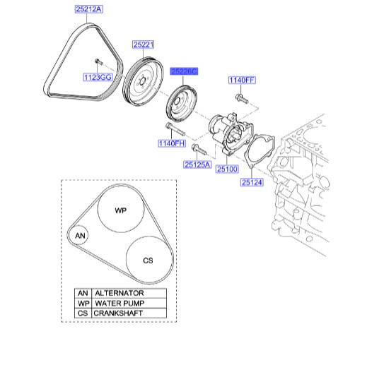 فولی هرزگرد دینام Hyundai/KIA Genuine Parts – MOBIS i30 2522623250