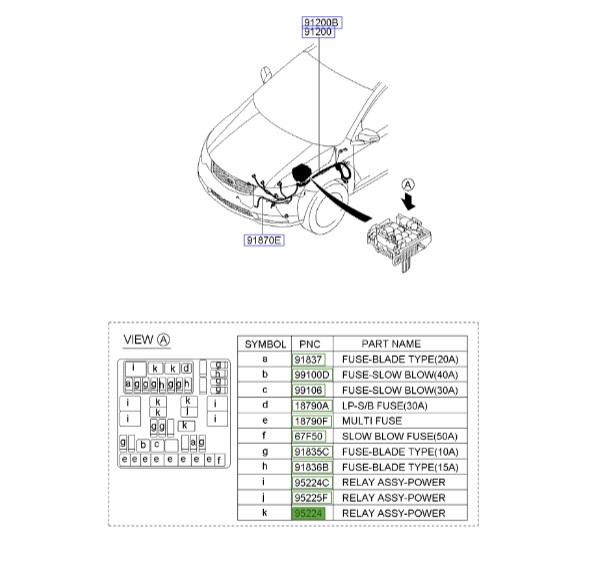 رله پاور سراتو سایپایی  | Hyundai/KIA Genuine Parts | اپیروس , سراتو سایپایی و وارداتی, سراتو کوپه , ریو , سول , اسپورتیج , اسپورتیج , اکسنت  , i30  , سنتنیال  , جنسیس , جنسیس کوپه , سوناتا NF , سوناتا LF , سانتافه , توسان ix35  , توسان, ولستر , وراکروز ix55