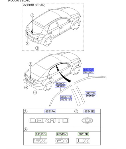 برچسب افقی درب جلو سمت راست (منطبق با سراتو سایپا) | Hyundai/KIA Genuine Parts – Mobis | سراتو TD مدل 2010 سایپایی و وارداتی  863721M000